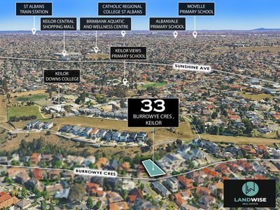 33 Burrowye Crescent, Keilor