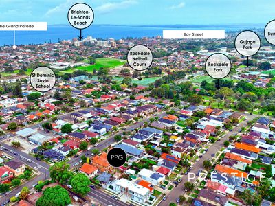 75B Bestic Street, Rockdale