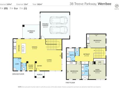 38 Treeve Parkway, Werribee