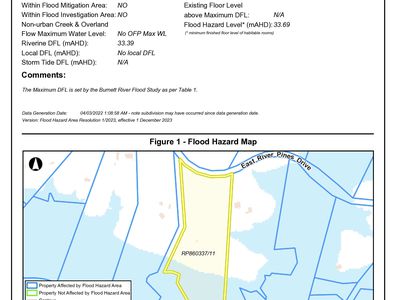 Lot 11 East River Pines Drive, Delan