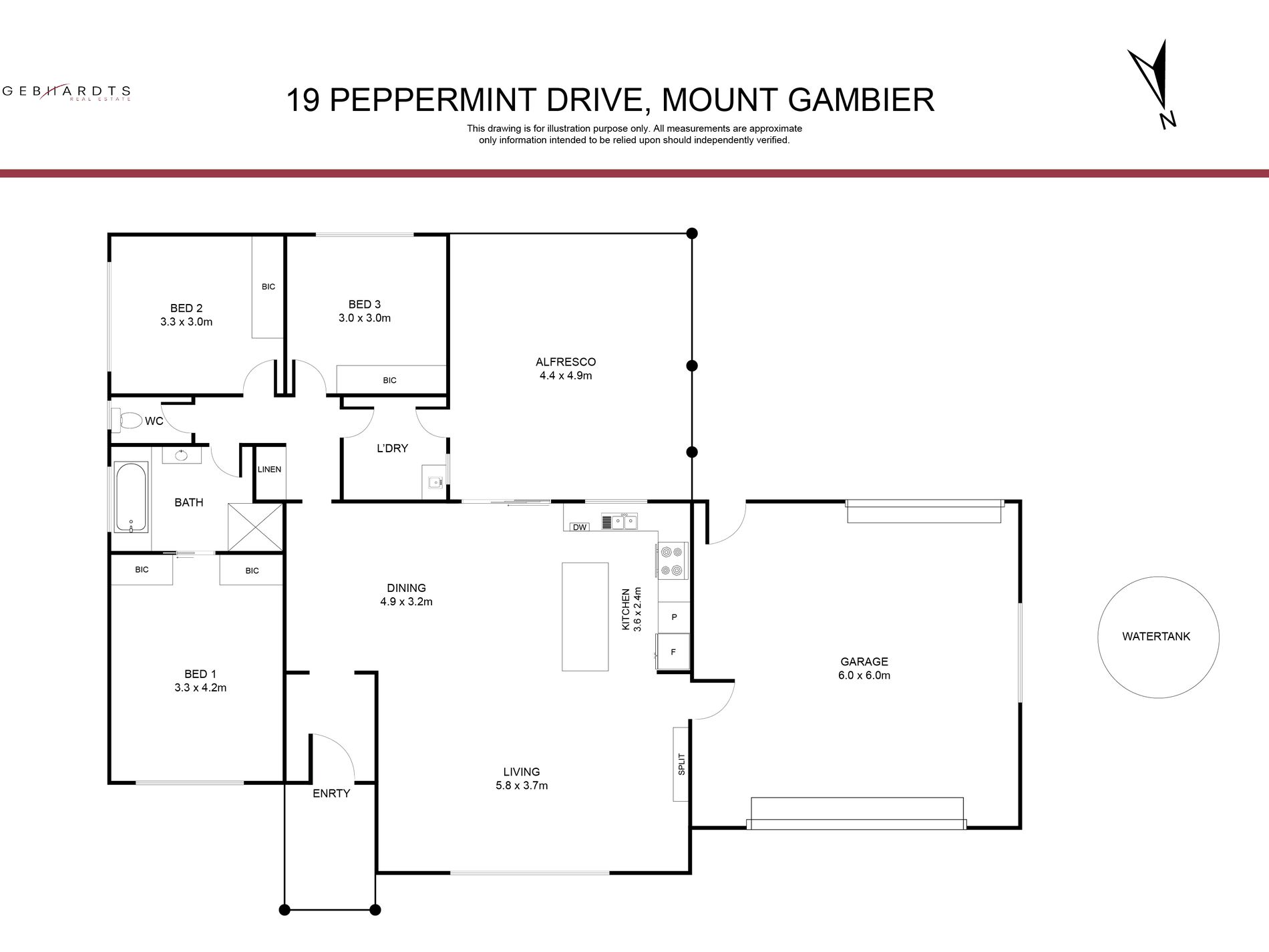 19 Peppermint Drive, Mount Gambier