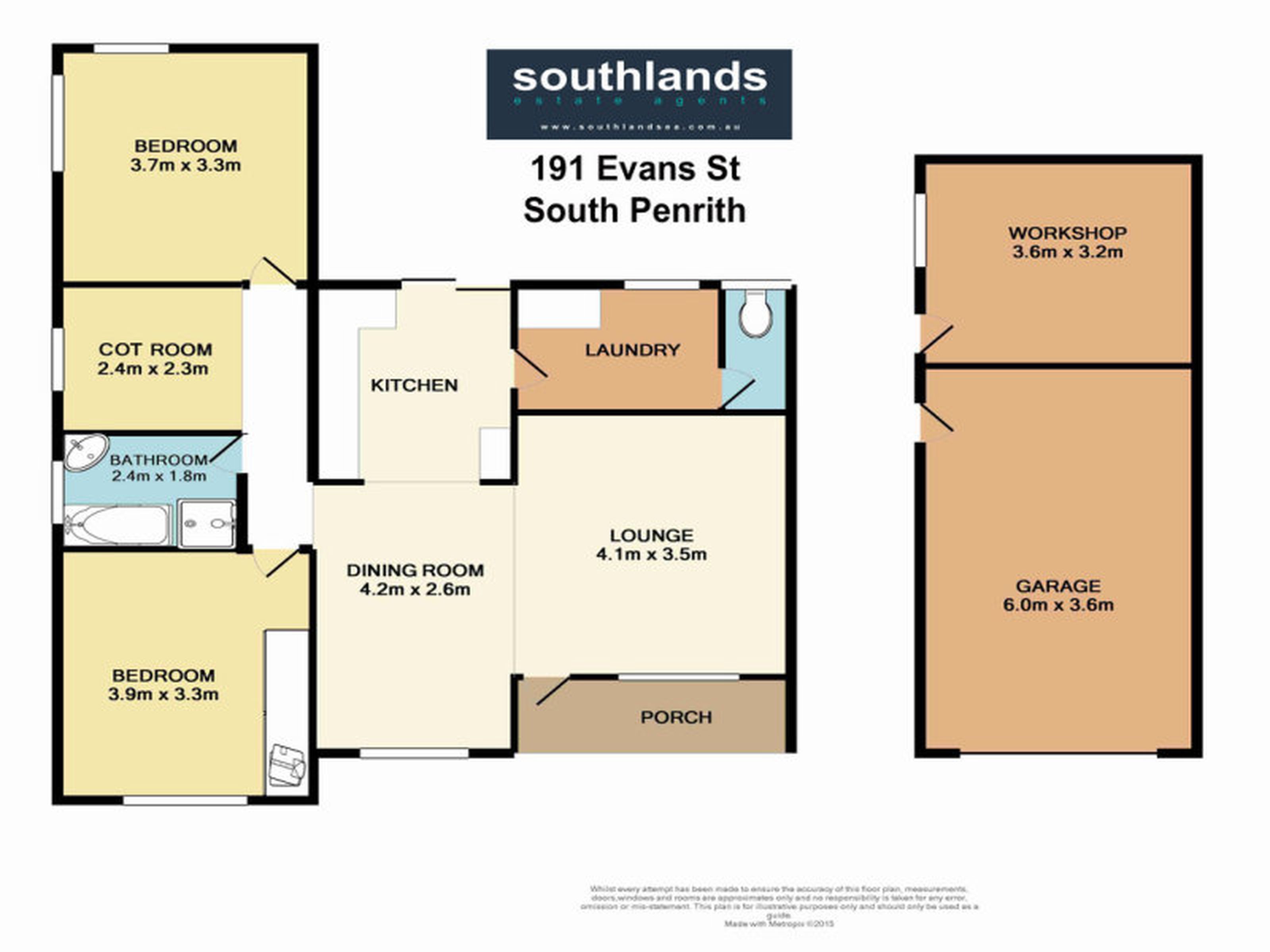 191 Evan Street, SOUTH PENRITH