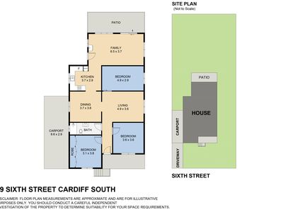 19 Sixth Street, Cardiff South