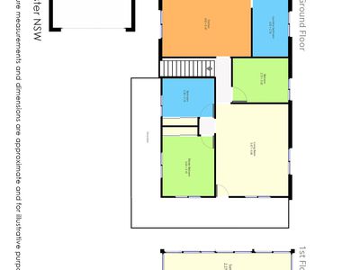 3 James Street, Forster