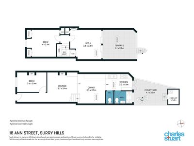 18 Ann Street, Surry Hills