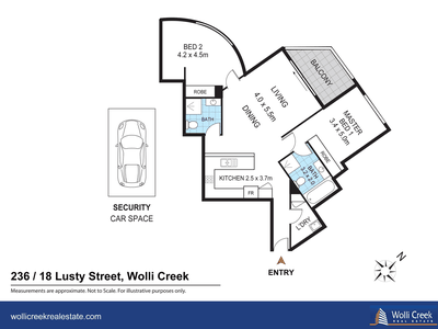 Wolli Creek