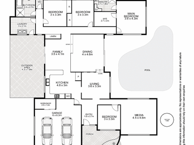 3 Hewton Court, Wishart