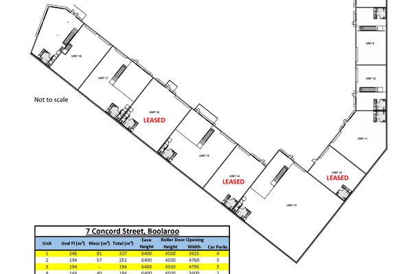 1 - 18 / 7 Concord Street, Boolaroo