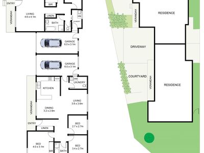 5 Oakland Avenue, Windang