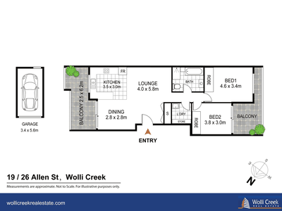 19 / 18-24 Allen Street, Wolli Creek