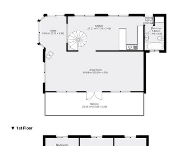 2126  Emmaville Road, Glen Innes