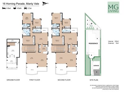 16 Horning Parade, Manly Vale