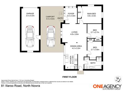 81 Illaroo Road, North Nowra