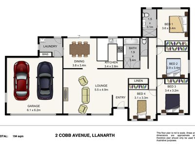 2 Cobb Avenue, Llanarth