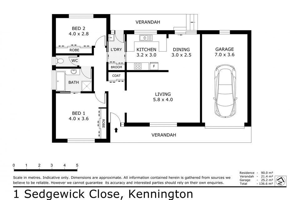 1 Sedgwick Close, Kennington