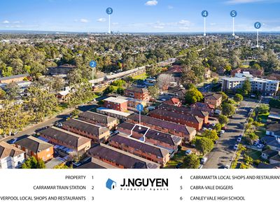 3 / 260 River Avenue, Carramar