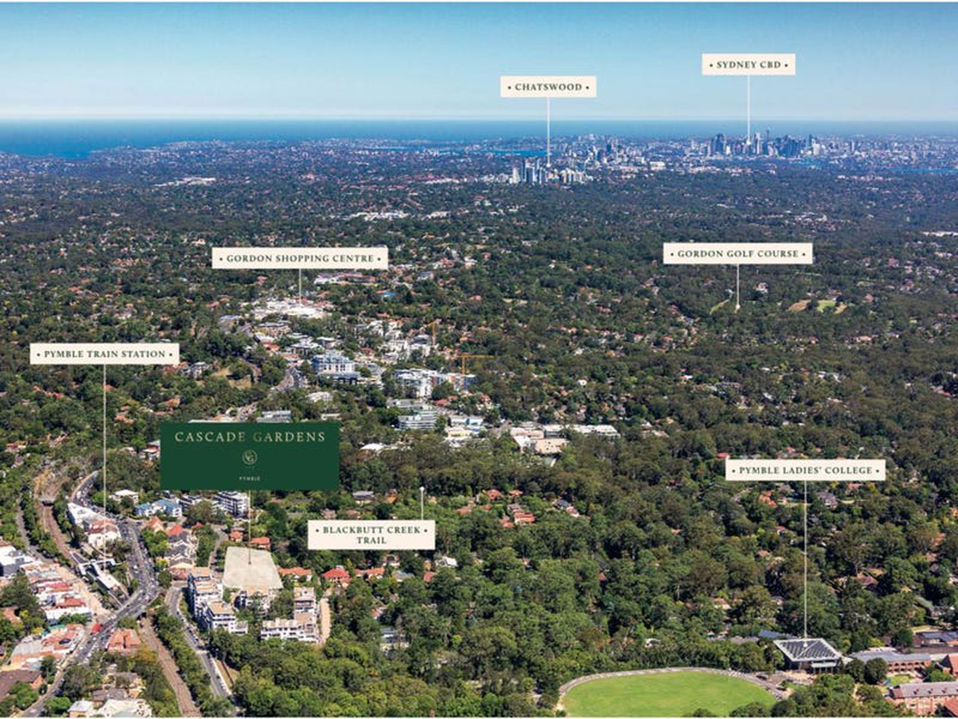301 / 8B Pymble Avenue, Pymble