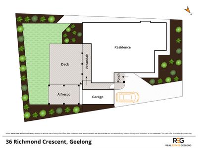 36 Richmond Crescent, Geelong