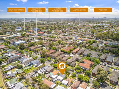 51 Ferguson Avenue, Wiley Park