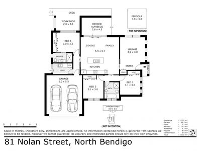81 Nolan Street, North Bendigo