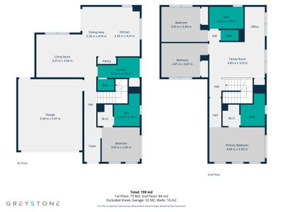 83 Merindah Boulevard, Deanside