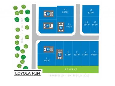 Lot 13 Loyola Run, Mansfield