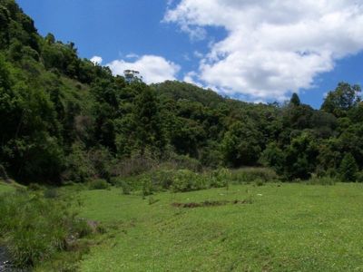 Maleny
