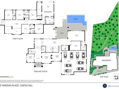 32 Yandiah Place, Castle Hill