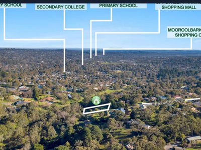 31A Fernleigh Drive, Mooroolbark