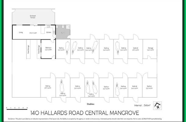Central Mangrove