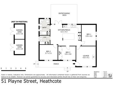 51 Playne Street, Heathcote