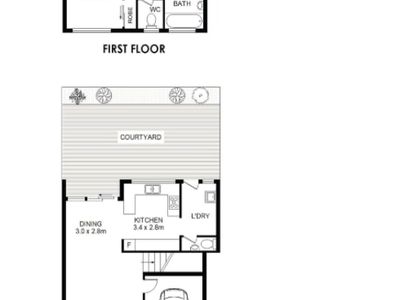3 / 81 Donohue Street, Kings Park