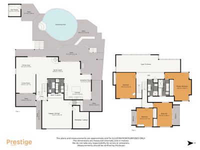 9 Porritt Avenue, Chatswood