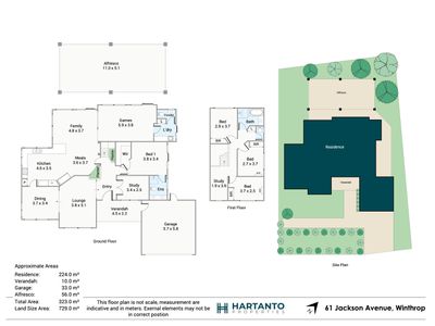 61 Jackson Avenue, Winthrop