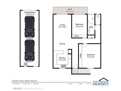 4 / 106 Leckie Road, Kedron