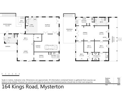 164 Kings Road, Mysterton
