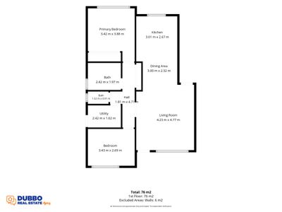 2 / 53 Gipps Street, Dubbo