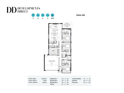 |  Elevate Estate, Ormeau