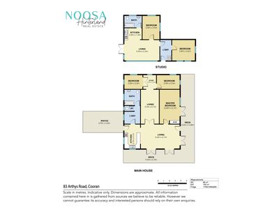 83 Arthys Road, Cooran