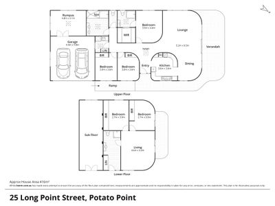 25 Long Point Street, Potato Point