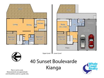 40 Sunset Boulevard, Kianga