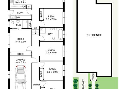 3 Malbon Street, Kembla Grange
