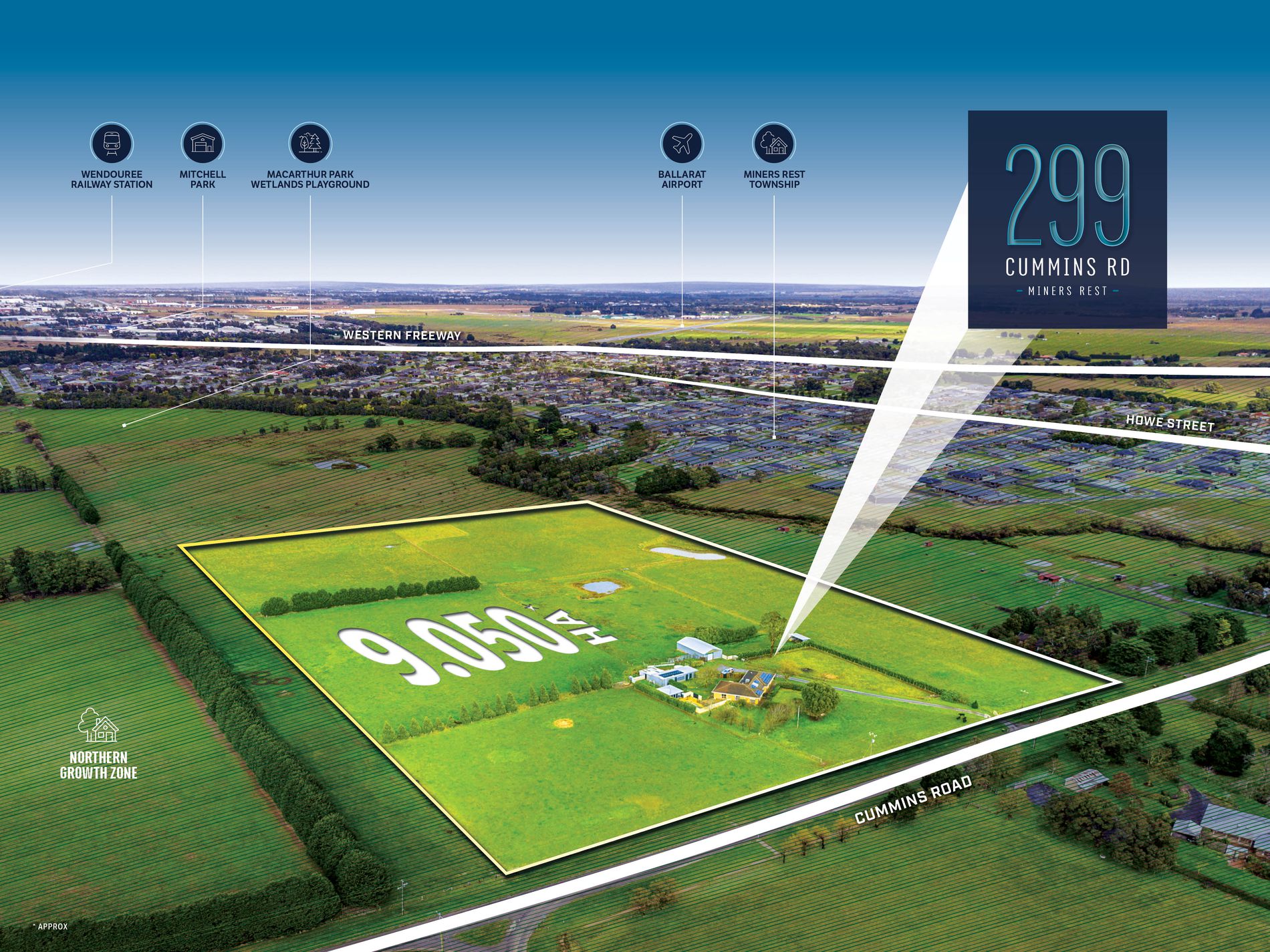 299 Cummins Road, Miners Rest LAWD