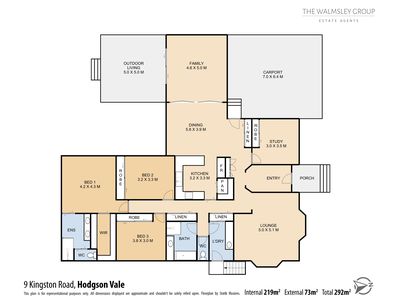 9 Kingston Road, Hodgson Vale