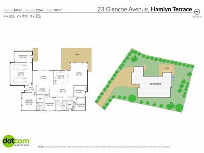23 Glencoe Avenue, Hamlyn Terrace