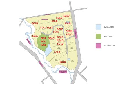 Lot 24, 401 Northern Highway, Heathcote