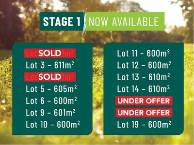 Lot 16, Peel Place, Dubbo