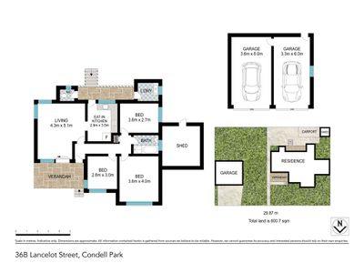 36B Lancelot Street, Condell Park