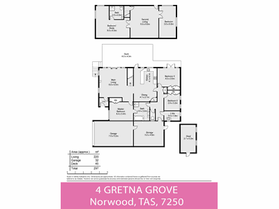 4 Gretna Grove, Norwood