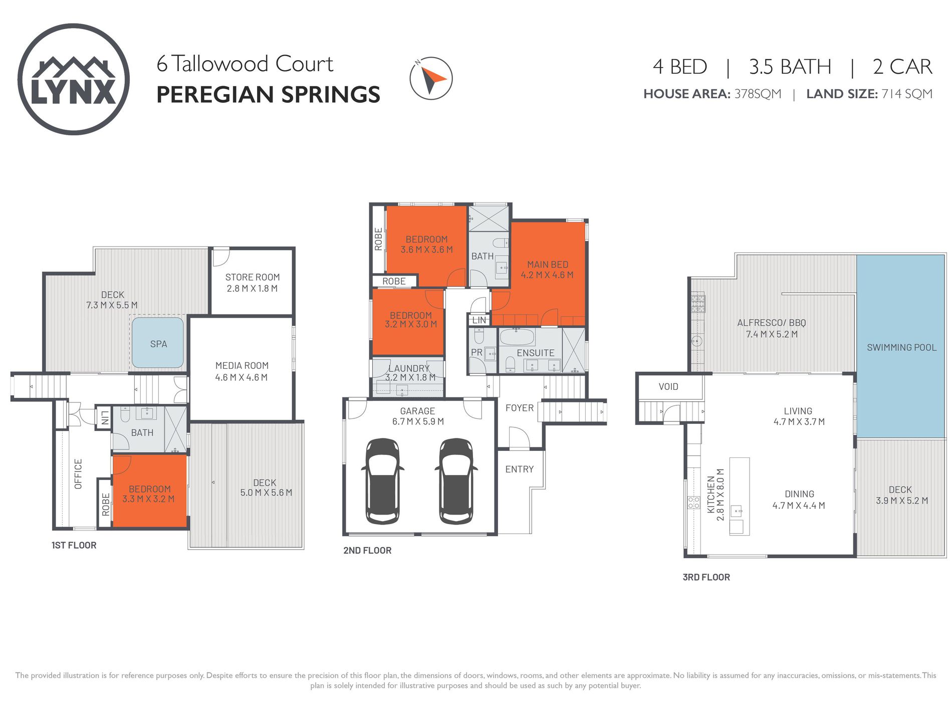 6 Tallowood Court, Peregian Springs